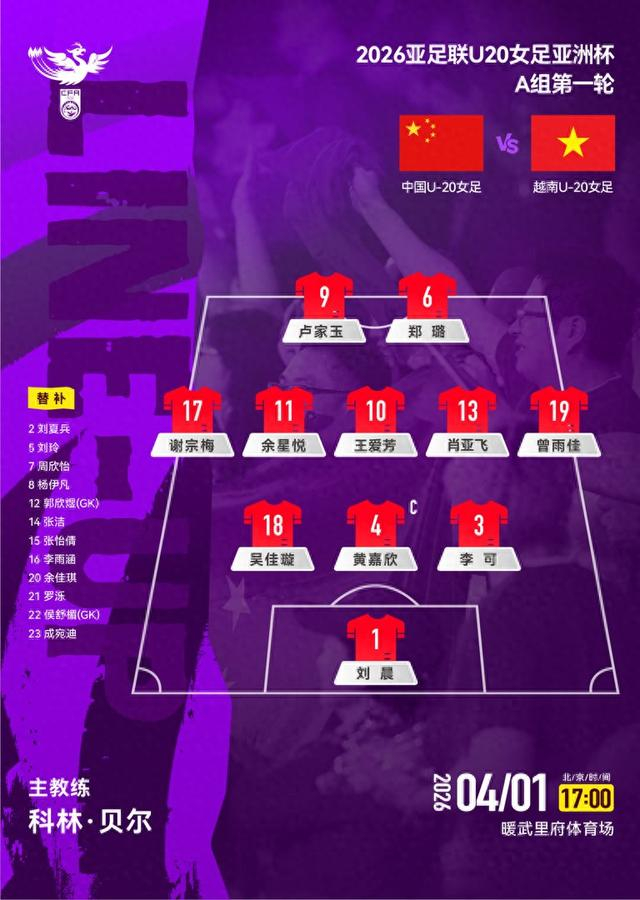 kaiyun-北京队球员包办三个进球 U20女足亚洲杯中国队开门红|越南队|小组赛|泰国队|孟加拉国队|亚足联_新浪新闻